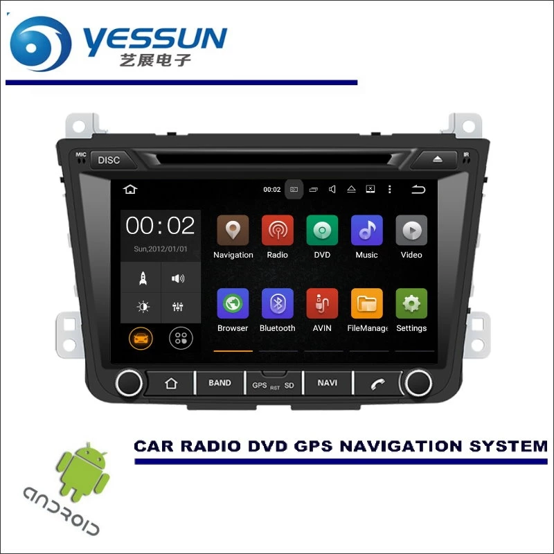 Perfect YESSUN For Hyundai iX25 2014~2016 Android Car Multimedia Navigation System DVD GPS Player Navi Radio Stereo HD Screen 1
