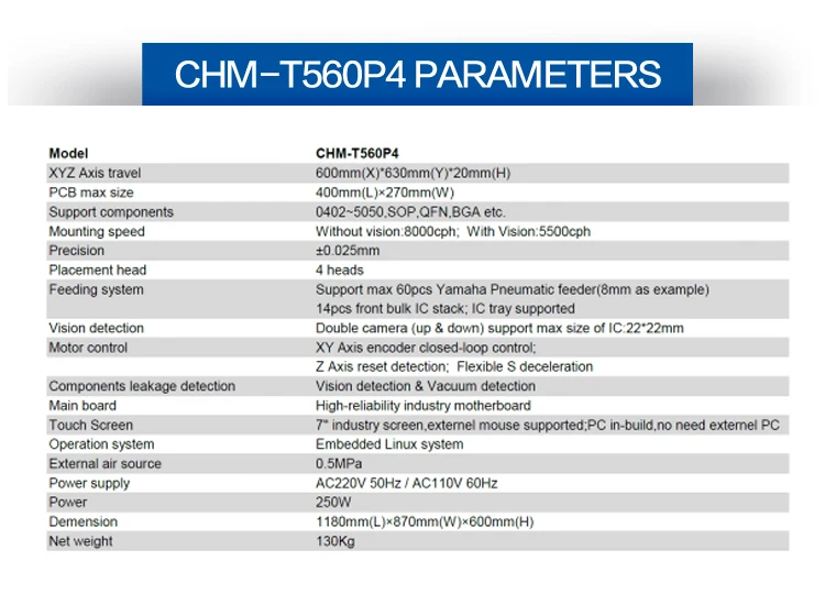 CHMT560P4_03