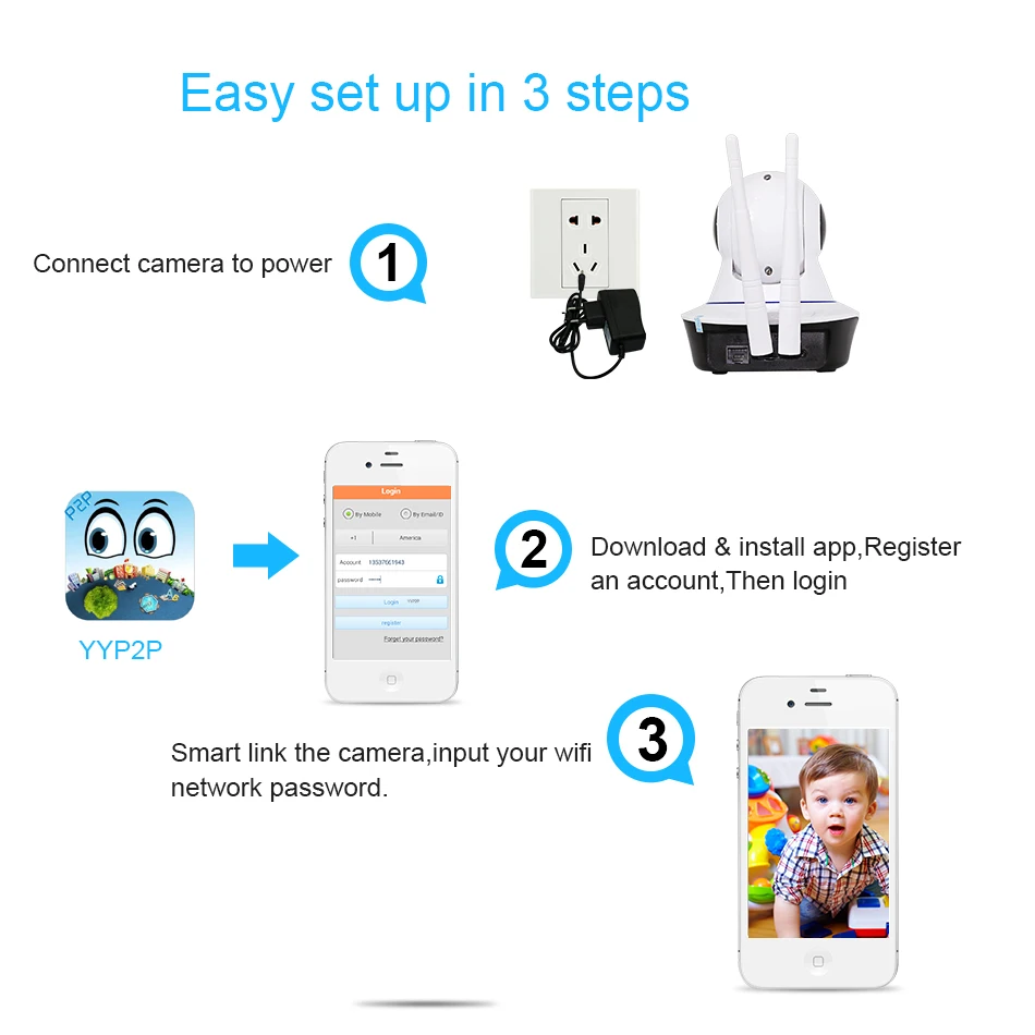 2mp WI FI IP Камера Поддержка Wi Fi режим AP 1080 P сети беспроводного видеонаблюдения P2P