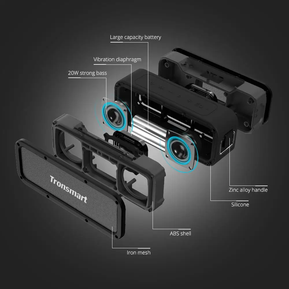 TRONSMART Element FORCE водонепроницаемый беспроводной динамик 40 Вт Bluetooth динамик 7,4 в 3000 мАч батарея 20 Вт 2 шт полный спектр