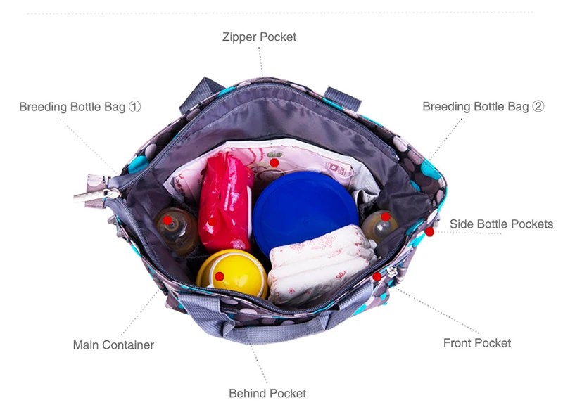 Многофункциональные сумки для подгузников, сумка для мам, сумки для подгузников для мам, сумки для подгузников в цветочном стиле, сумка для детских колясок, сумка для ухода за ребенком
