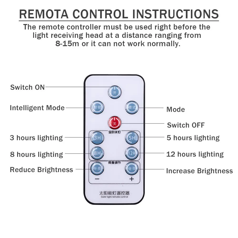 Solar ao ar Parede à Prova Luz de Inundação Sumxi Livre Cronometragem & Controle Remoto Solar Jardim Garagem Lâmpada Dip65 Água Ip65 Smd5630 20led Luz 16 cronometragem & controle remoto solar luz de