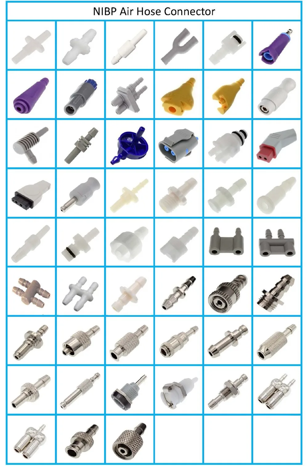 Device Socket A