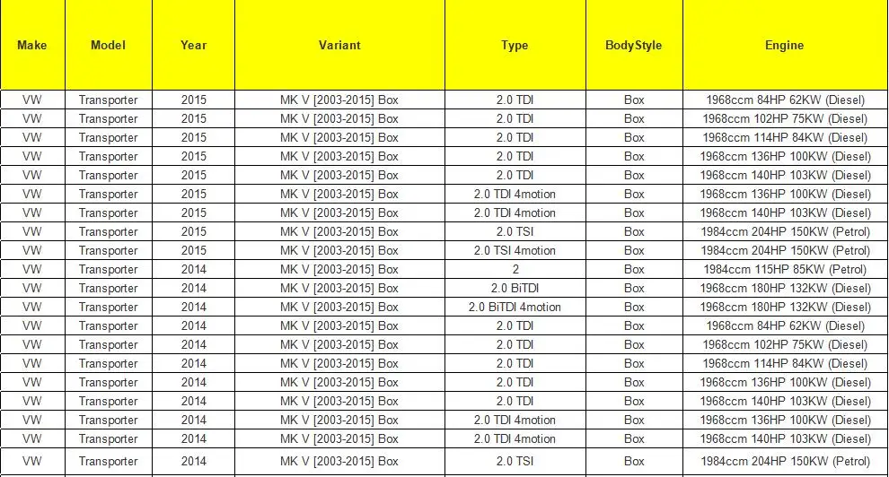 Для VW TRANSPORTER T5 04-09 для раздвижных дверей 7E0843336 7E0843336B 7E0843336A 7E0843336D 7E0843336C 7E0843336E 2310016