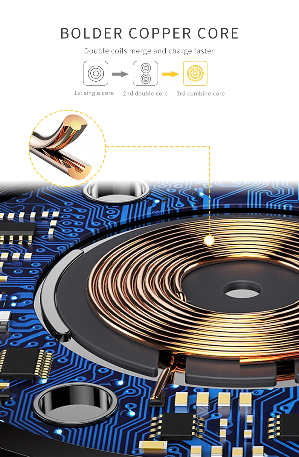 Ascromy Fast QI Wireless Charger For Huawei Xiaomi Samsung Galaxy S10 S9 S8 Note 9 iPhone X XS Max XR 8 Plus Induction Charging Accessories (3)