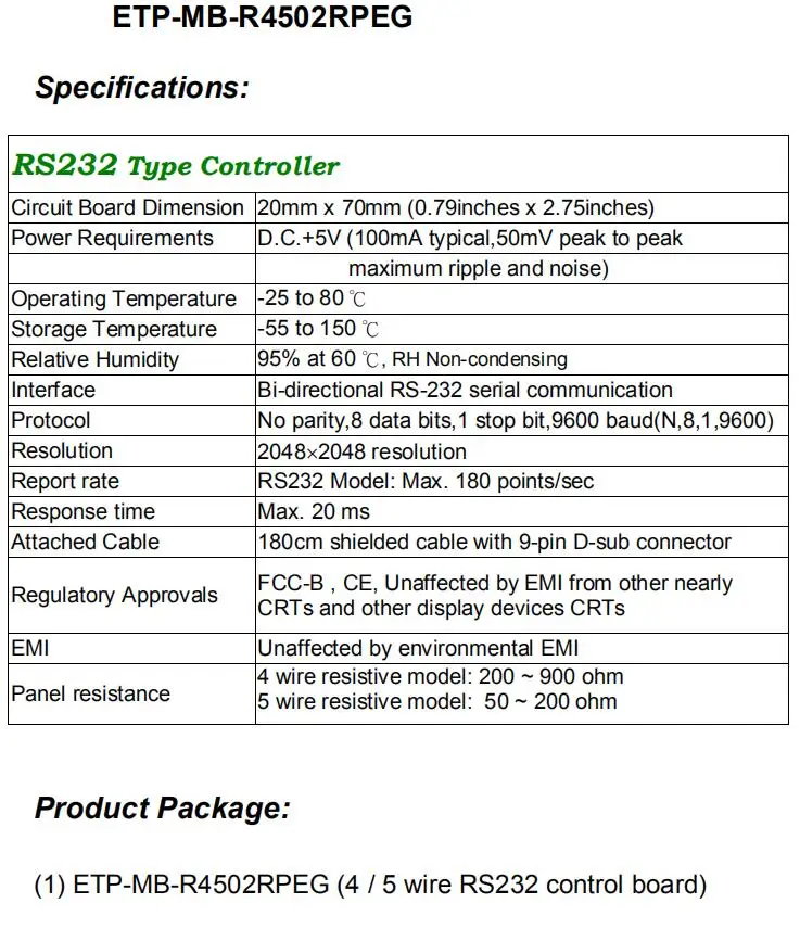 Specs