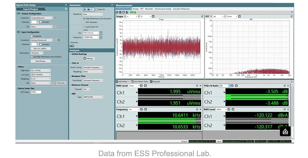 Khadas тональная плата для Vims Edition с ES9038Q2M