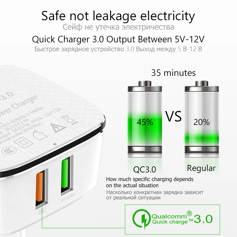 Зарядное устройство VVKing 30 Вт Quick Charge 3 0 Dual USB для iPhone X 8 2.4A Быстрая зарядка Samsung s8 s9