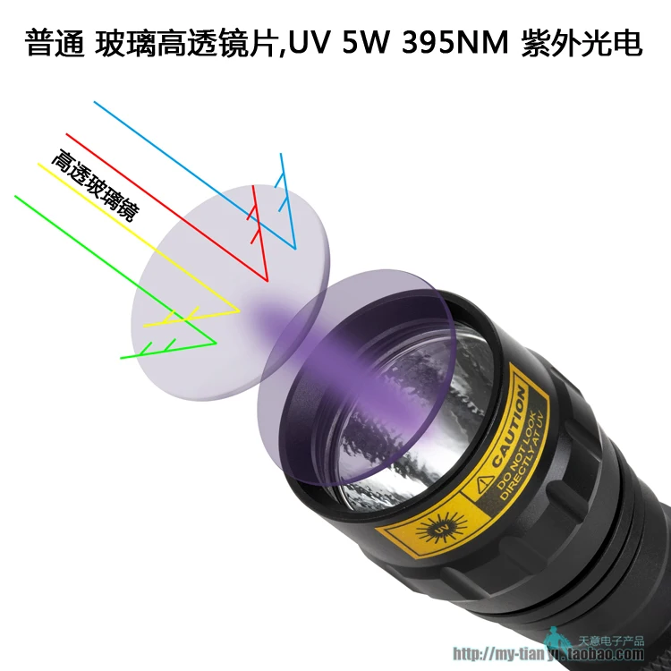 5 Вт высокой мощности Мощность 365nm/395nm УФ светодиодный 501B LG ультрафиолетовый светильник вспышки светильник УФ черный светильник мочи домашних животных с Красители детектор скорпион