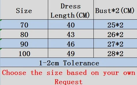 Size