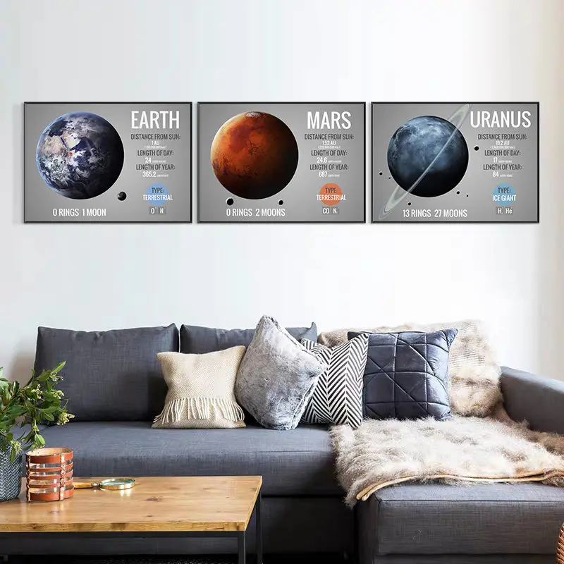 

Planets of The Solar System Picture Home Decor Nordic Canvas Painting Wall Art Poster Modern Print for Minimalist Living Room