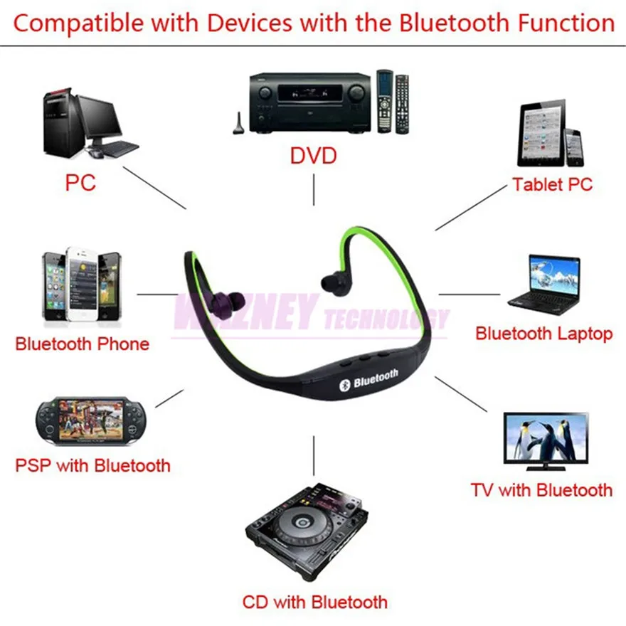 S9 спортивные стерео Беспроводной Bluetooth 3,0 гарнитура наушники для samsung Galaxy note iphone huawei xiaomi* 400 шт./лот