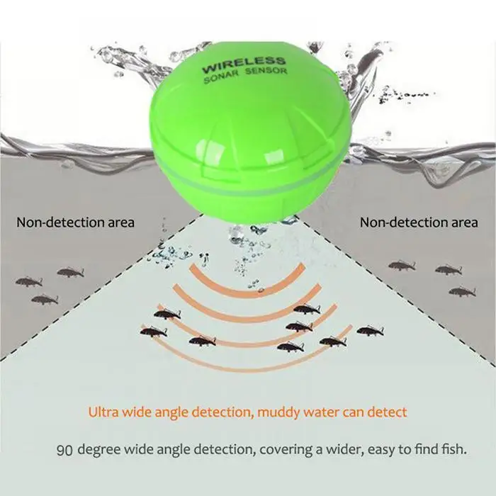 Беспроводной телефон рыбы прибор для обнаружения эхолокатор водонепроницаемый HD Bluetooth