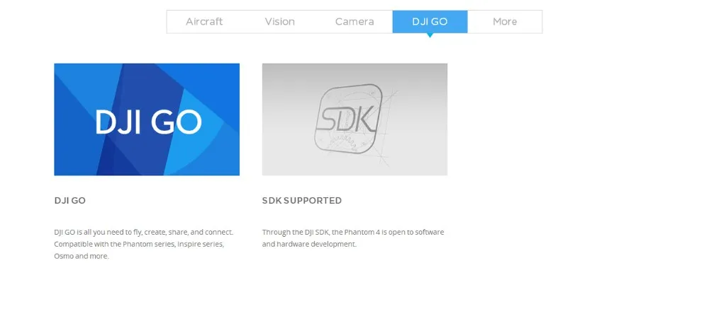 DJI Phantom 4 Drone RC Quadcopter Helicopter With 4K Camera Professional Aerial Photography Visual VS DJI Phantom 3