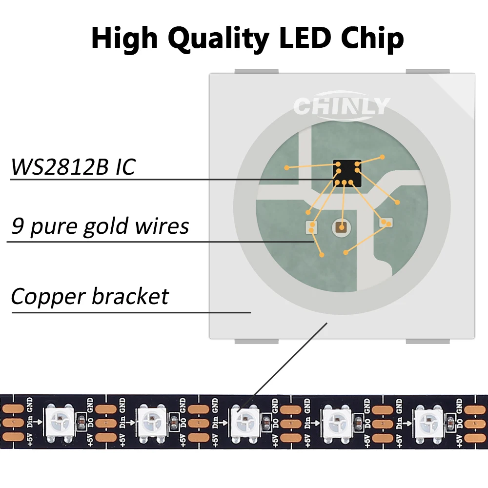 WS2812B Светодиодные ленты индивидуально адресуемых RGB умная Пиксели Strip1m/4 м/5 м черный/белый PCB WS2812 IC Водонепроницаемый 5V 30/60/144 светодиодный s