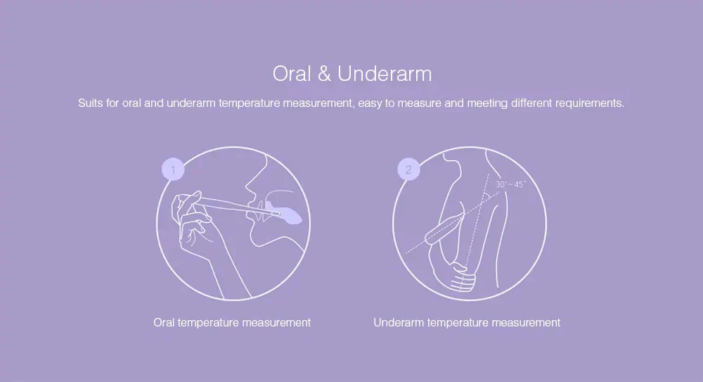 Xiaomi Miaomiaoce Digital Medical Thermometer for Children Adults Mouth Underarm Temperature Clinical Detecting With Battery (4)