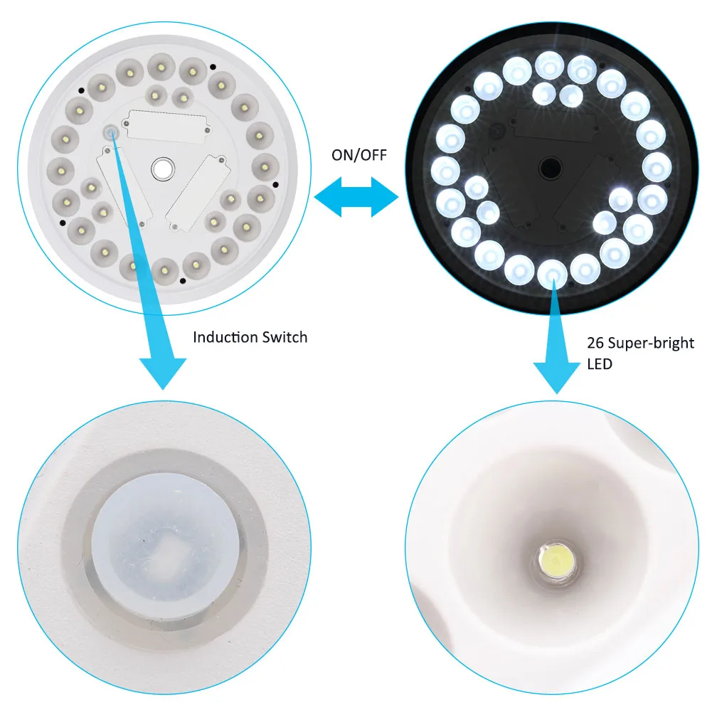 

26 LED Solar Power Flag Pole Lights Weatherproof Flagpole Downlight Auto On/Off Night Lighting LKS99