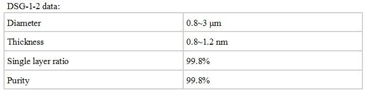 Однослойный Графеновый порошковый DSG-1-2, DSG-1-150n