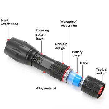 

15000LM 3T6 LED Zoomable Flashlight Waterproof Torch Light Lamp 18650 or AAA Battery hand light Outdoor Camping Led Flashlight