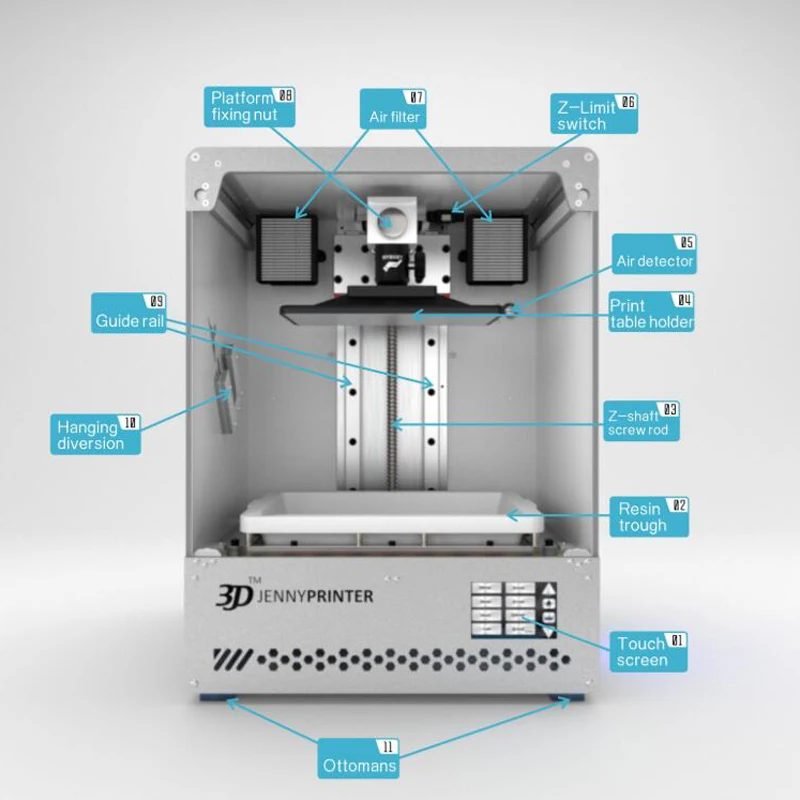 Jennyprinter свет отверждения SLA/LCD 3D принтер JennyLight1 + большой объем высокий 8 9 дюйма 2k