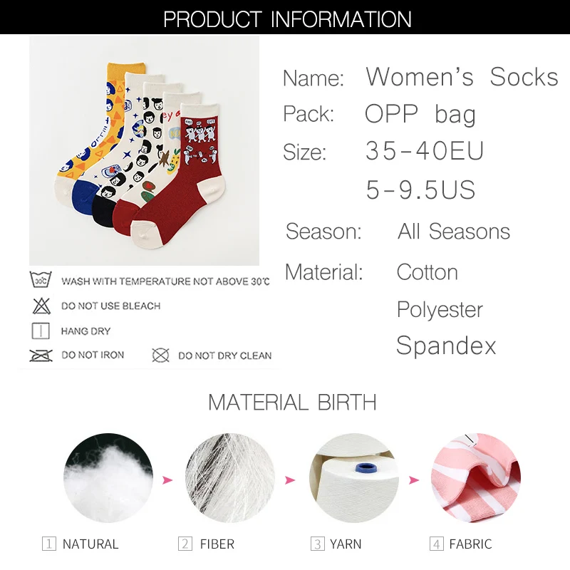 information