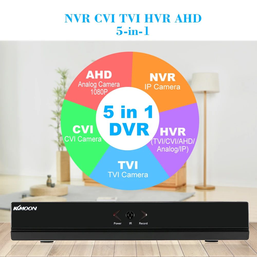 KKmoon 8CH 1080P NVR AHD TVI CVI DVR 5 в 1 цифровой видеорегистратор P2P облачная сеть Onvif