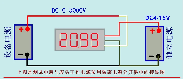 3000V