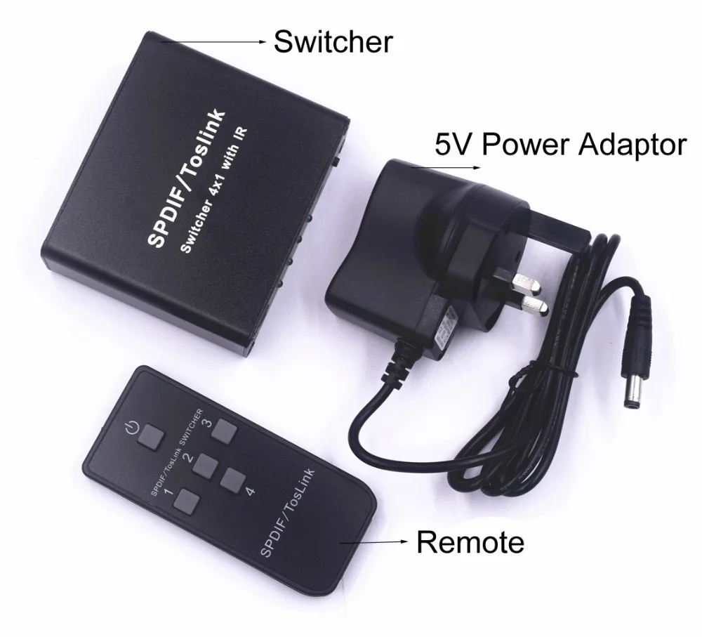 Sound Cable