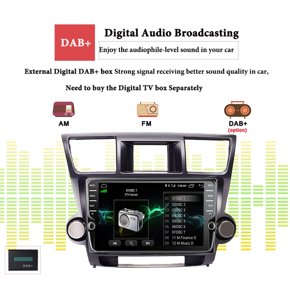 Clearance 9" Octa core Car radio for Toyota Highlander Kluger 2008-2012 android 9.1 car DVD player with 4G RAM 64G ROM Head Unit 11