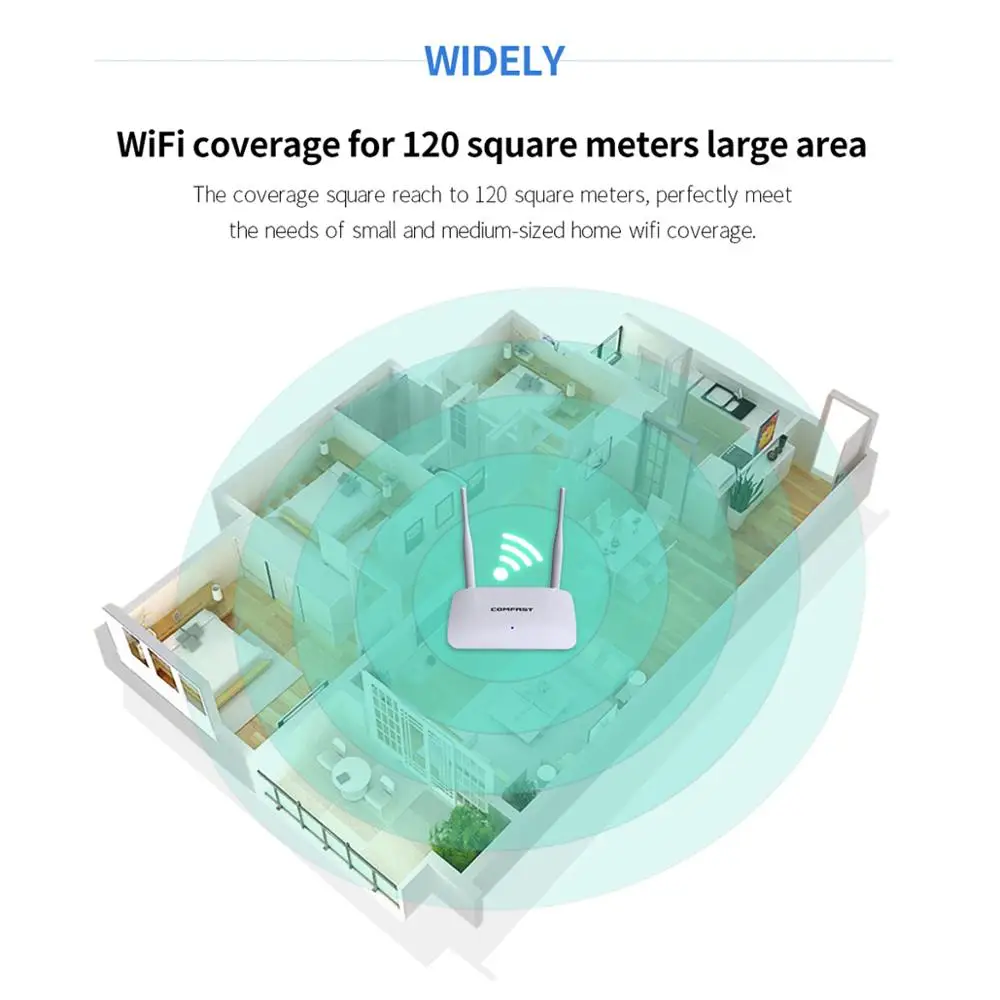 Comfast беспроводной домашний роутер WiFi роутеры для беспроводного Интернета широкий диапазон широкий охват простая настройка высокая скорость для домашнего офиса