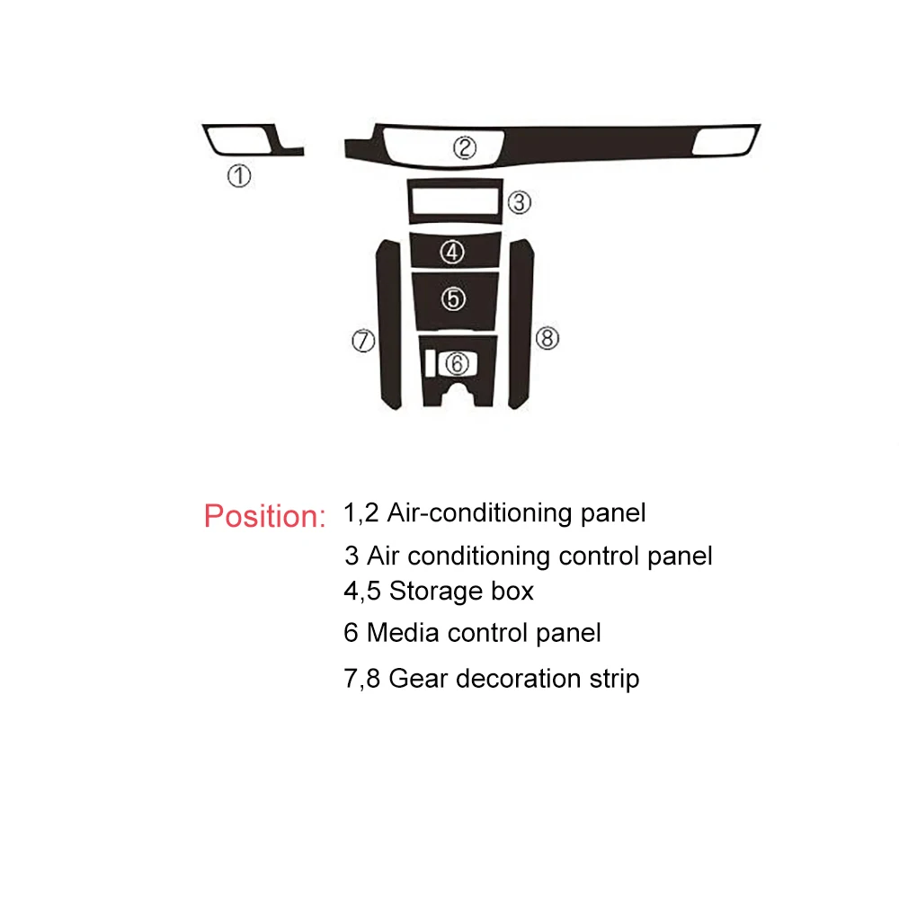 Carbon Fabric Inside Door Panel Anti Scratch Pad 4p