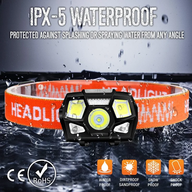 

6000 lumens Super Bright Motion Sensor LED Headlamp Hands-free Powerful Headlight USB Rechargeable head lamp light Waterproof