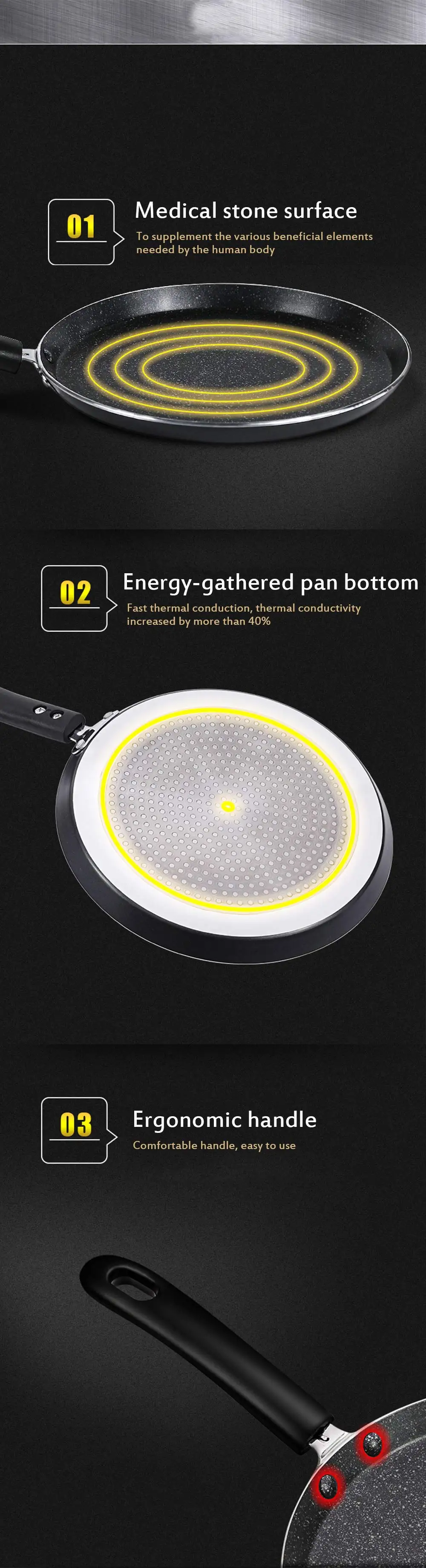 Nonstick Fry Pans Kitchen Cookware for Steak Eggs