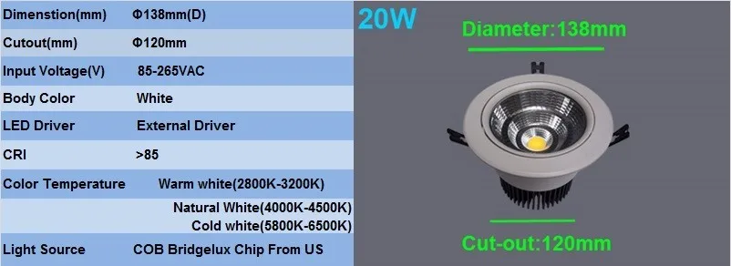 Светодиодные светильники Downlight 7W 10W 12W 15W 20W 30W 40W 50W Round Встраиваемые потолочные светильники с регулируемым потолочным светильником для кухни Освещение для кухни