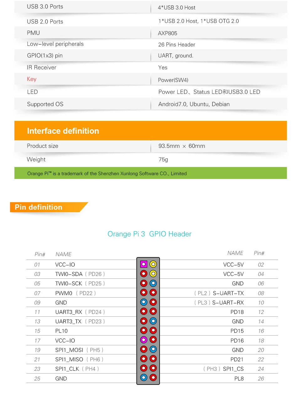 Orange Pi 3 Set3: OPI 3+ блок питания, H6 1GB LPDDR3 Gigabyte AP6256 wifi BT5.0 Поддержка Android 7,0, Ubuntu, Debian
