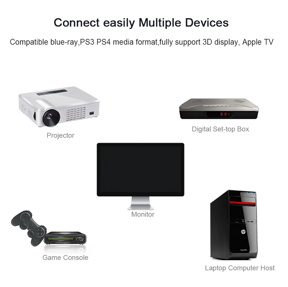China video audio splitter Suppliers