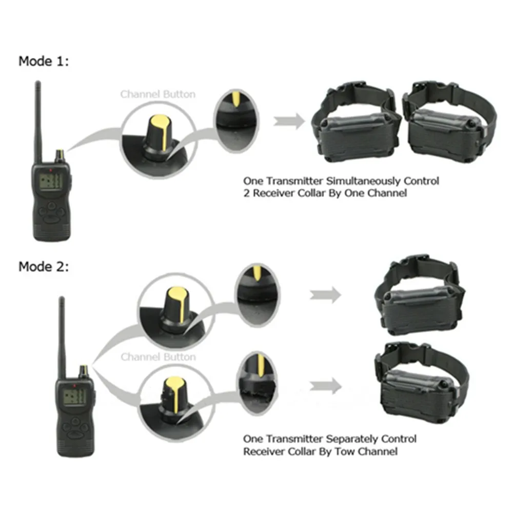 PET900-2 Dog Training Colars (29)