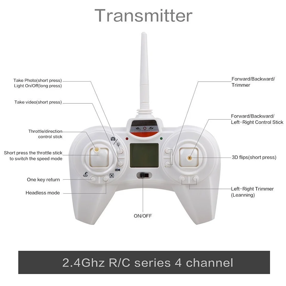 Holy Stone HS170C Радиоуправляемый Дрон с hd-камерой 720P 3 скоростных режима Мини Радиоуправляемый вертолет 4 канала Квадрокоптер Безголовый режим радиоуправляемые дроны