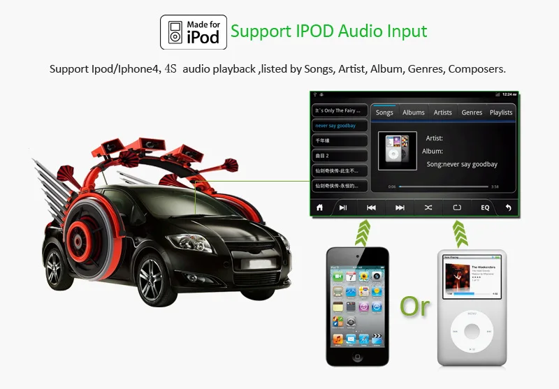 Excellent free camera in Android 5.1 Car DVD Player Fo Two 2 Din In Deck Car gps radio Player Radio wifi USB BT Head Unit steering wheel 27