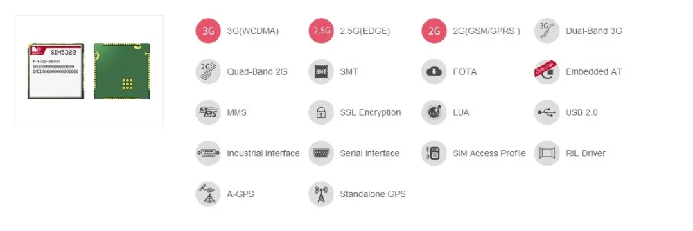 SIM5320E Simcom 3g и подлинный дистрибьютор HSPA+/WCDMA Встроенный четырехдиапазонный модуль