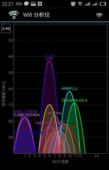 Wi-Fi-IOT Интернет вещей Совет по развитию удаленного голос и видео умный дом speex mqtt GPRS