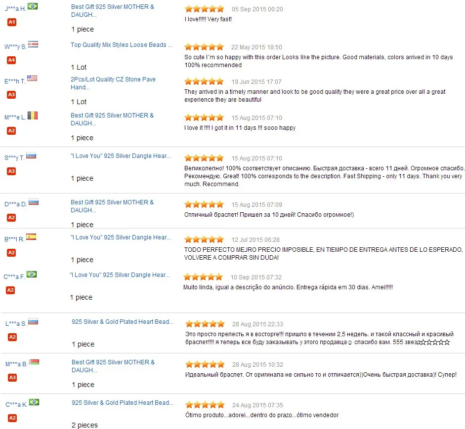 aeProduct.getSubject()