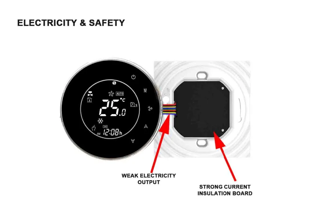 HESSWAY туя 24VAC 95 ~ 240VAC Air кондиционирование фанкойл блок термостат Wi Fi для 2 P 4 Охлаждение, отопление