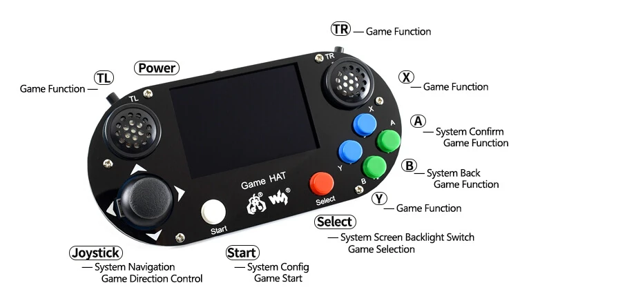 Raspberry Pi 3 Model B+ набор для разработки, игровой головной убор, карта Micro SD, адаптер питания и т. Д