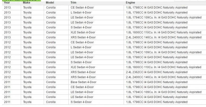 Качественный Датчик положения дроссельной заслонки для Toyota Corolla OEM 1923002000 89457-52010 192300-2000 8945752010