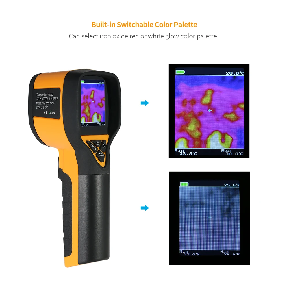 Профессиональный ручной термометр тепловизор камера портативный инфракрасный термометр ИК тепловизор инфракрасное устройство изображения