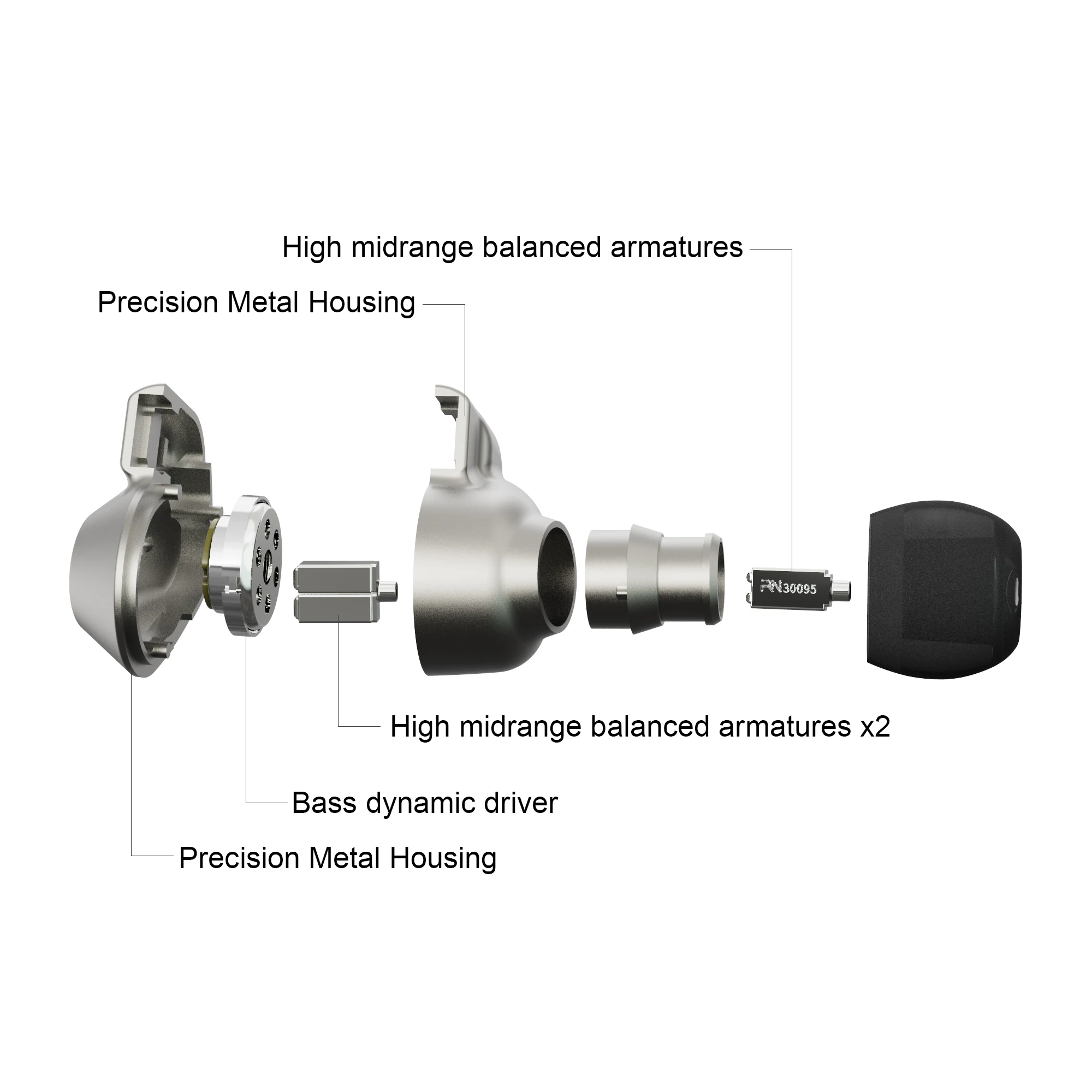 RevoNext NEX602 in Ear Monitor, Quad Driver наушники 1DD+ 3BA корпус из алюминиевого сплава HiFi наушники, модернизированные съемные кабели