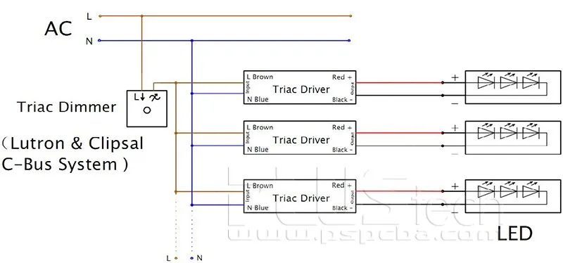 Фазы кроя постоянного Напряжение 12V 30-50W затемнения Светодиодный драйвер Трансформатор регулировки яркости дисплея для светодиодный полосы MR16, Вход 200-250VAC