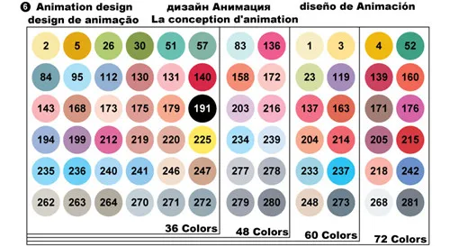FINECOLOUR двуглавый Эскиз маркер ручка архитектура на спиртовой основе искусство маркеры 36 48 60 72 цвета набор манга рисунок - Цвет: 72 animation design