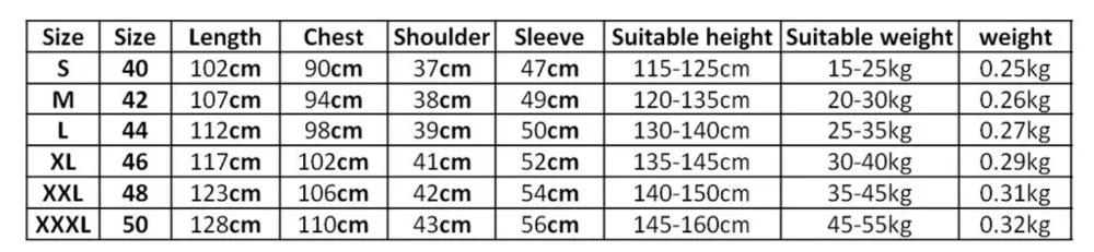 SIZE2